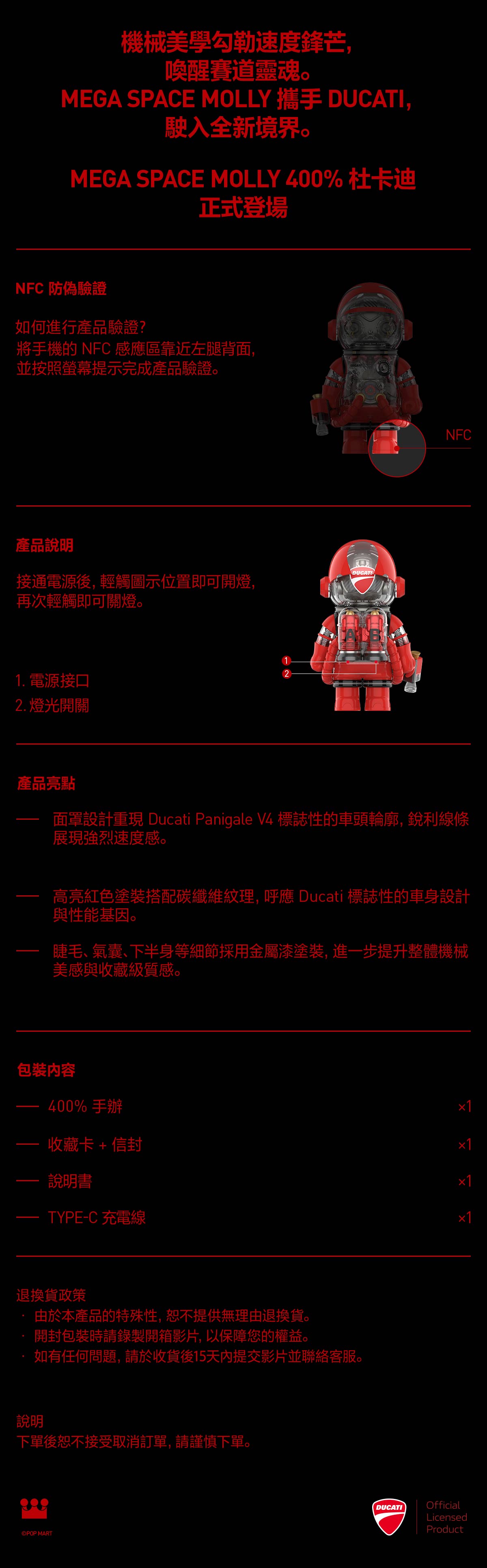 MEGA SPACE MOLLY 400% 杜卡迪