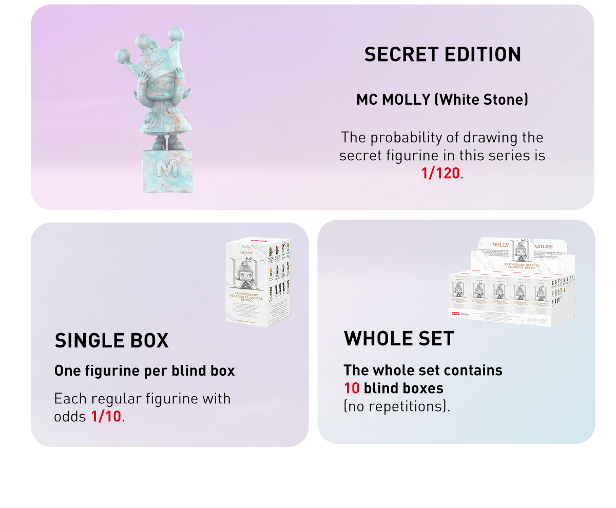 POP MART MOLLY MC MOLLY（White Stone) MOLLY Anniversary Statues Classical Retro 2 Series Secret MC
