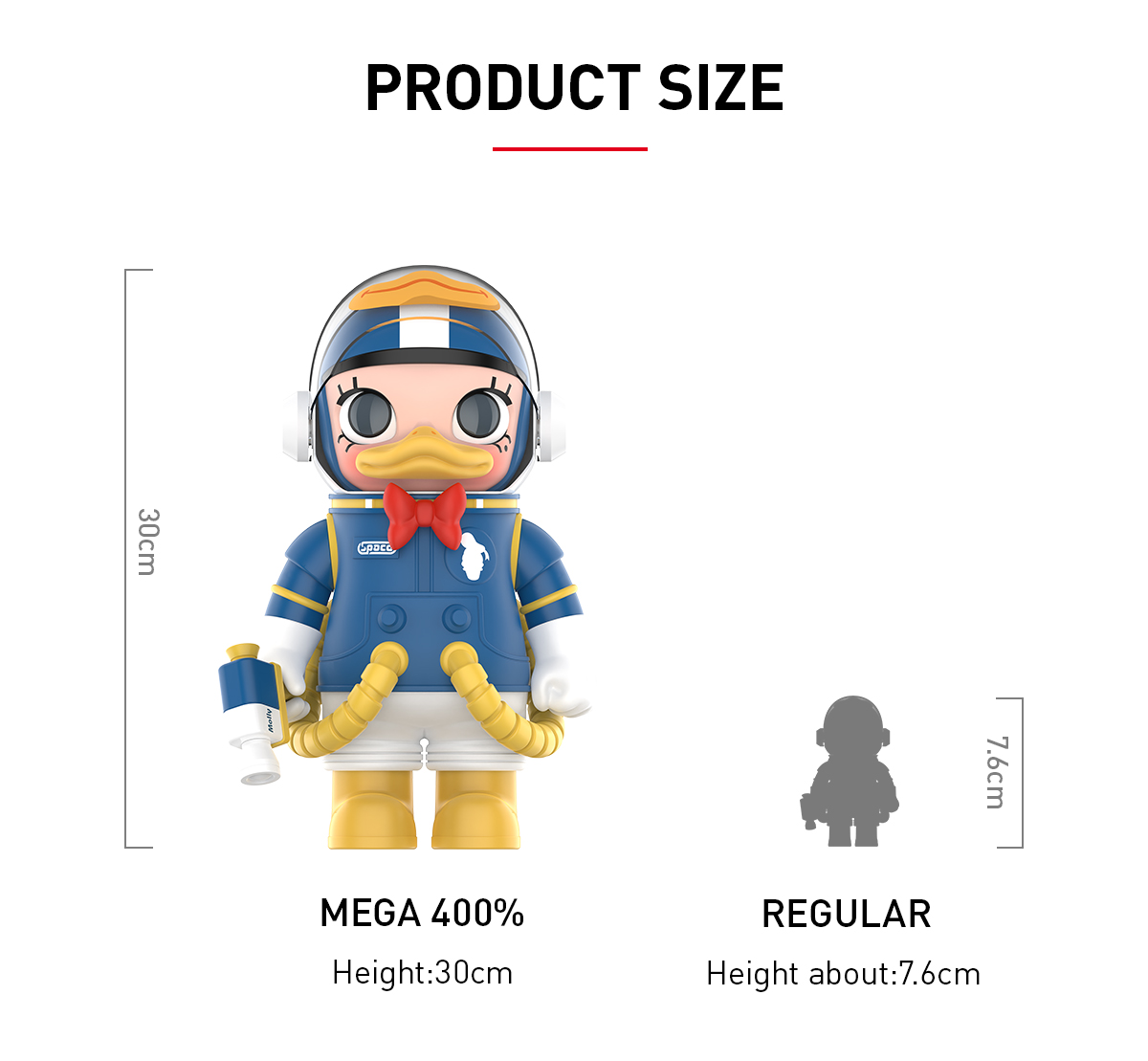 MEGA SPACE MOLLY 400% Donald Duck - POP MART (Hong Kong, China)