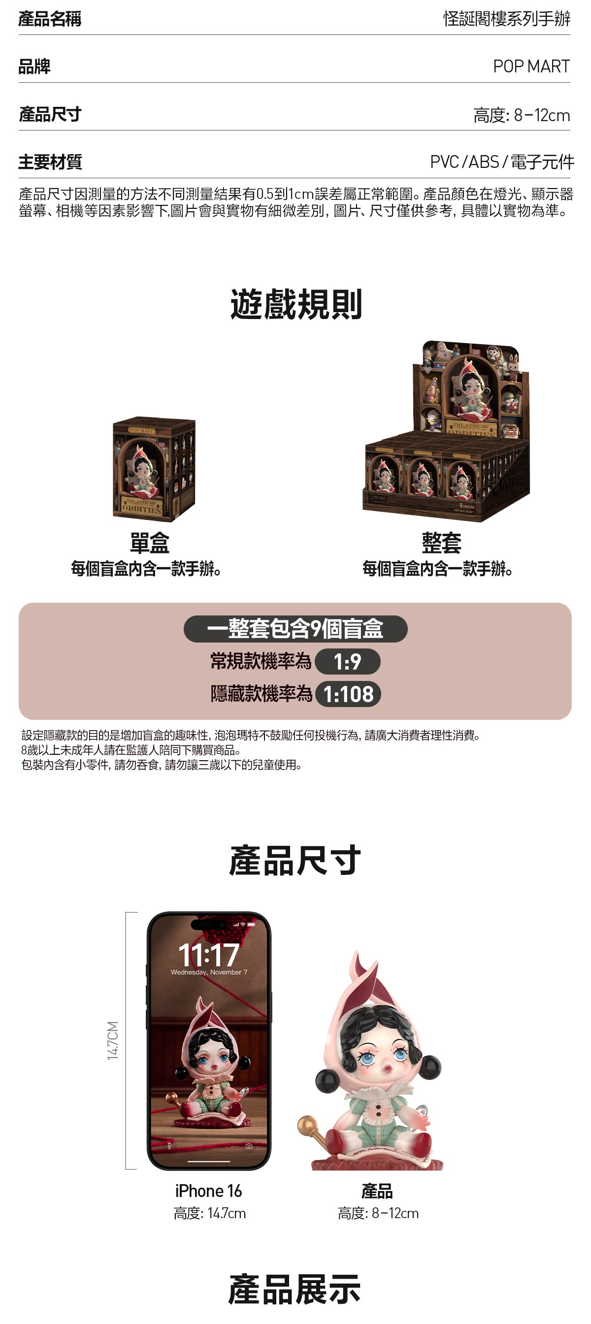 怪誕閣樓系列手辦