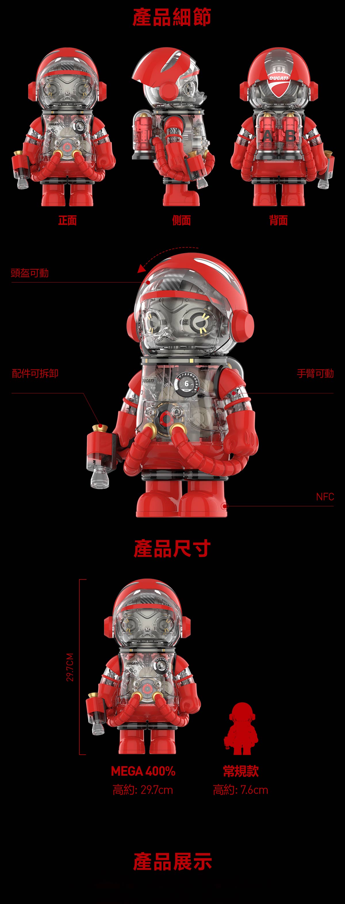 MEGA SPACE MOLLY 400% 杜卡迪
